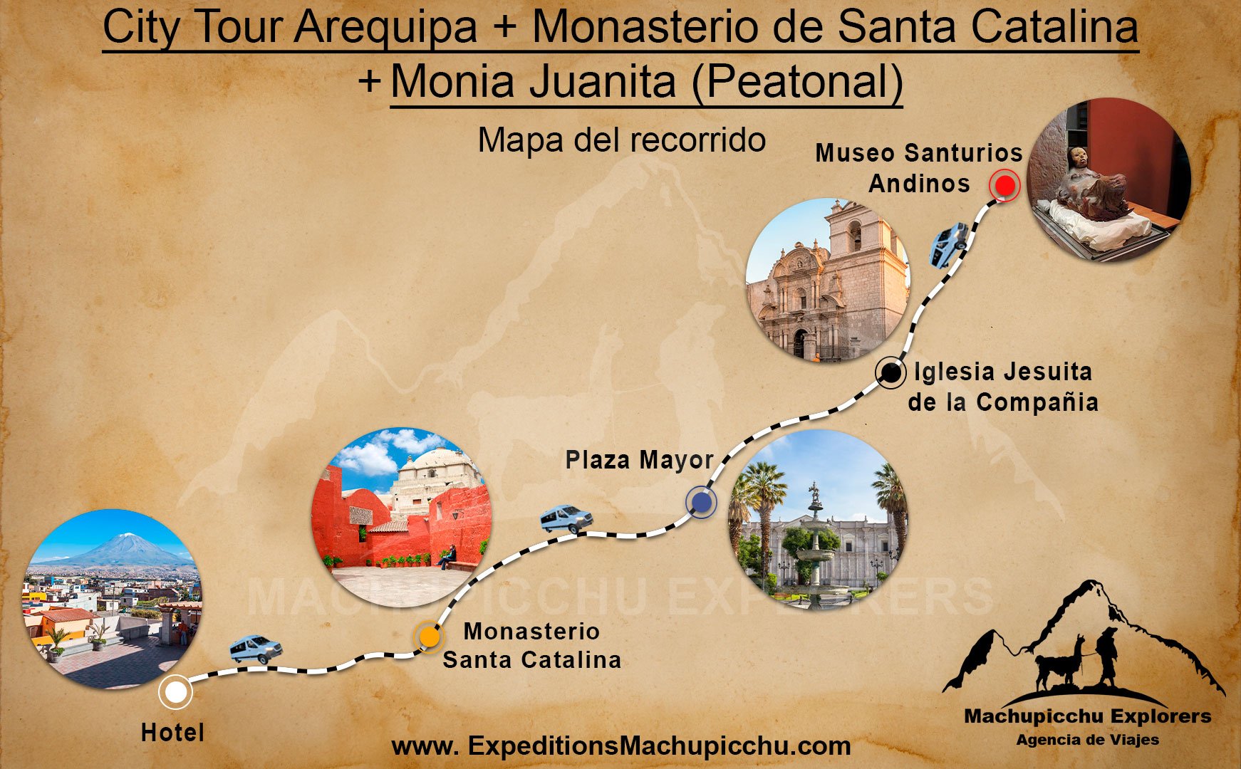 arequipa tours